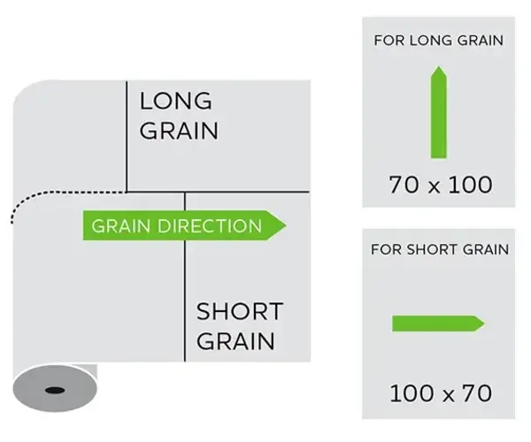 graindirection_600x500.webp graindirection_600x500.webp
