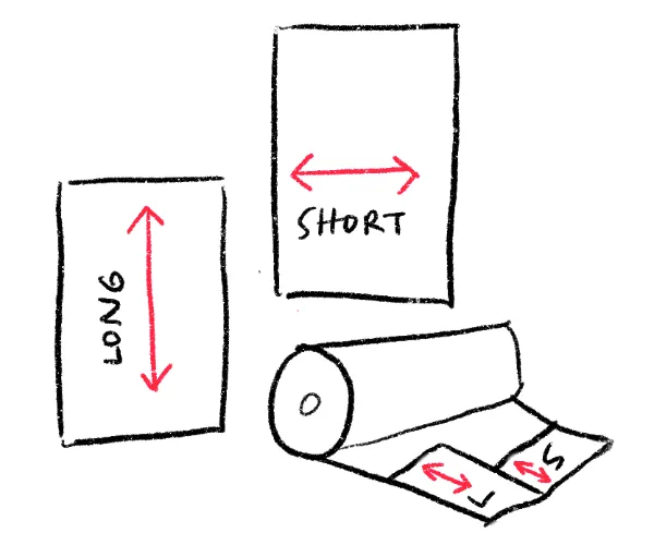 Como encontrar a direção do grão no papel-um guia simples