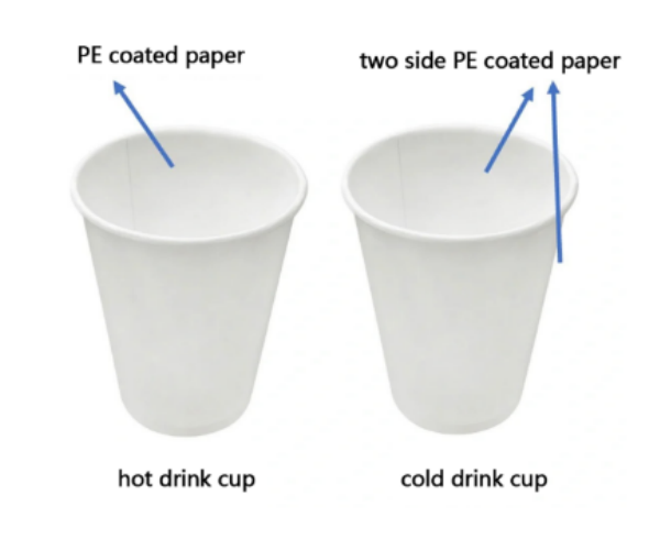 Paper_cups_made_of_laminated_paper_provided_by_Chinese_manufacturer_Golden_Paper.png Paper_cups_made_of_laminated_paper_provided_by_Chinese_manufacturer_Golden_Paper.png
